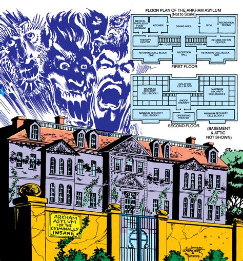 arkham database.
